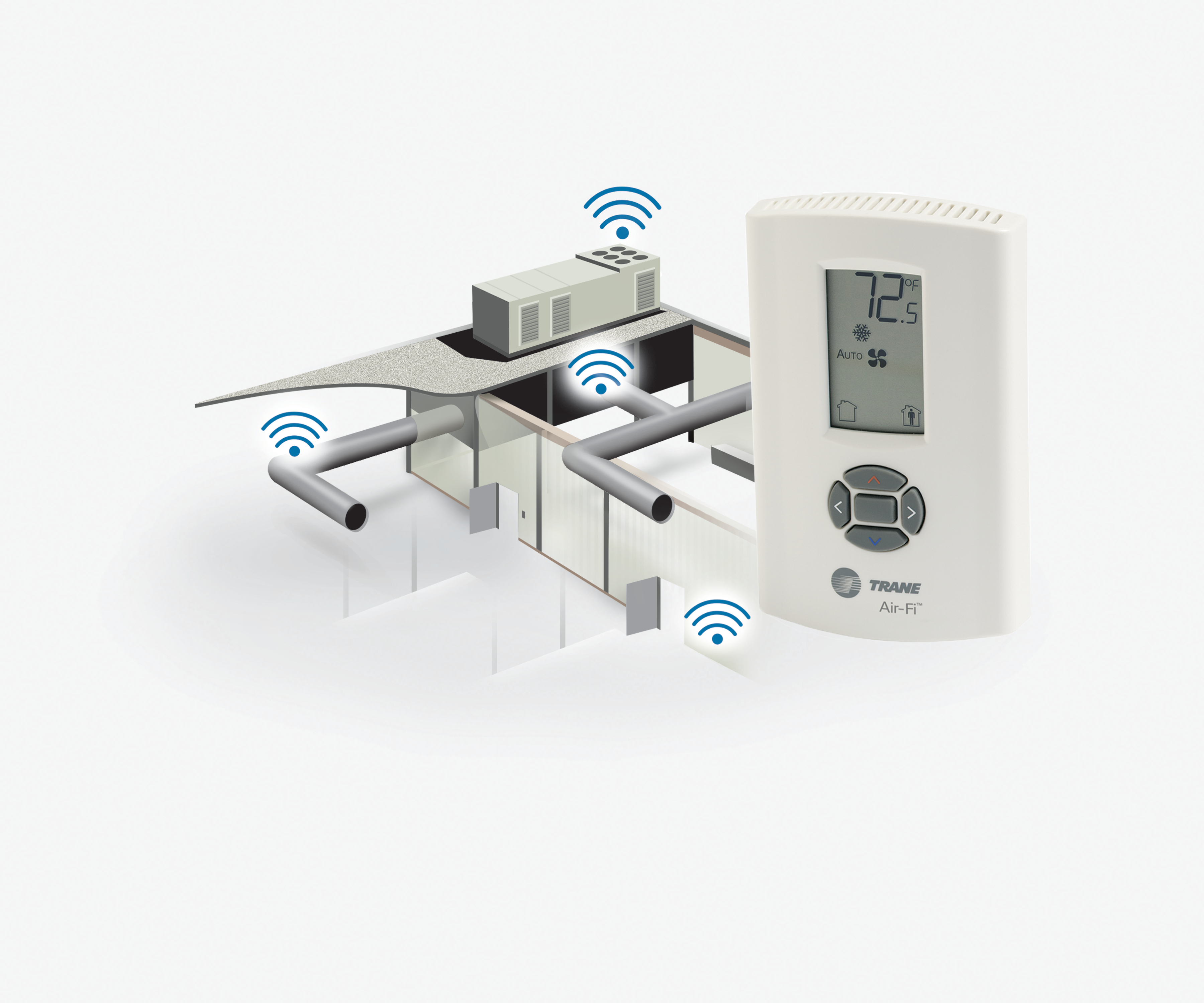 Sensores de zona e termostatos