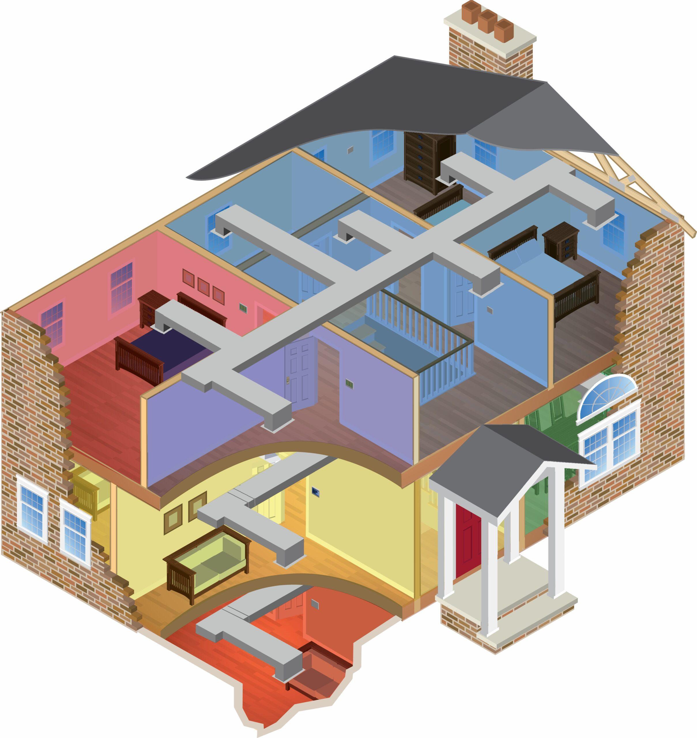 AC Zoning: Is a Zoned HVAC System Right for My Home?