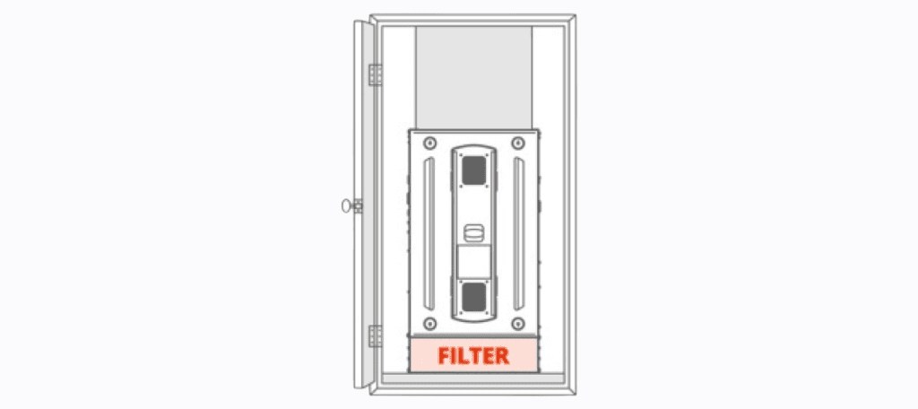 An illustration showing where a filter is located inside an air handler