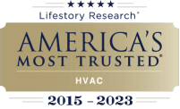 Trane is Lifestory Research's Most Trusted Brand, 2015-2023