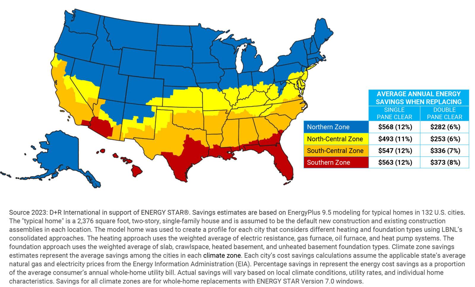 ENERGY STAR WindowsClimateSavings October2023