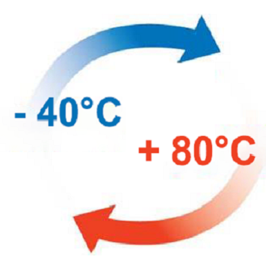 Amplo intervalo de temperaturas