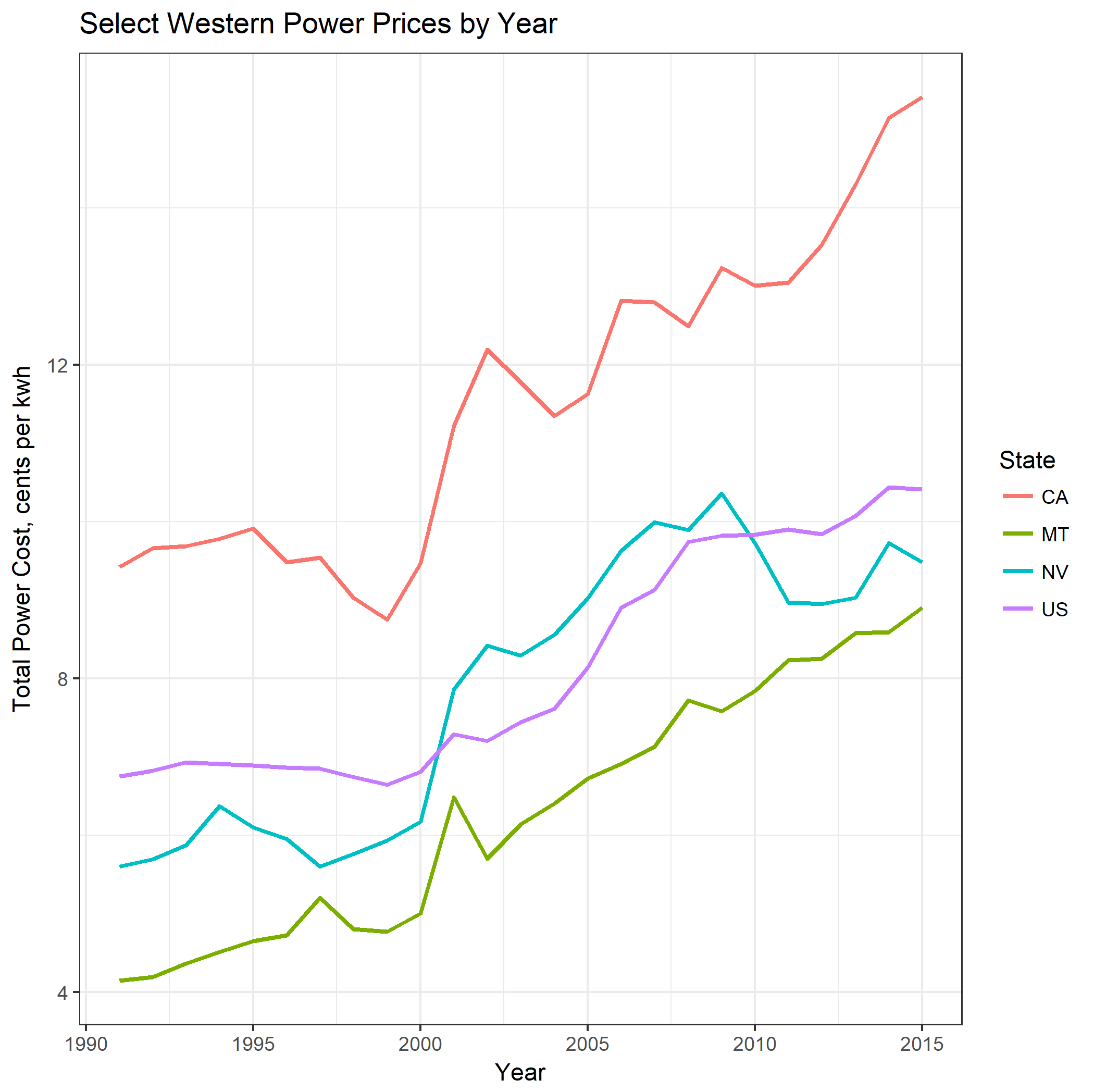 Montana.png