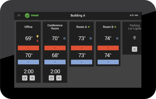 BACNet Thermostat