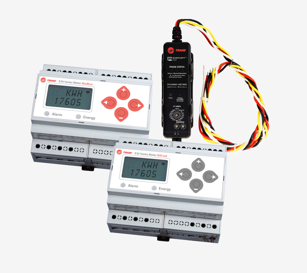 Power and Energy Meters