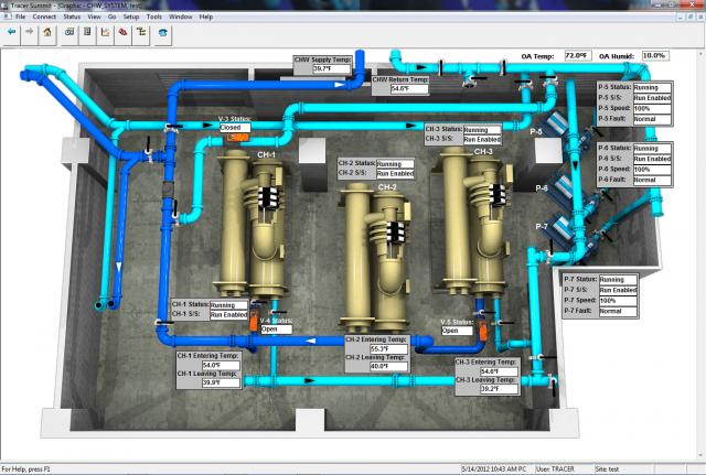 Tracer System Diagram