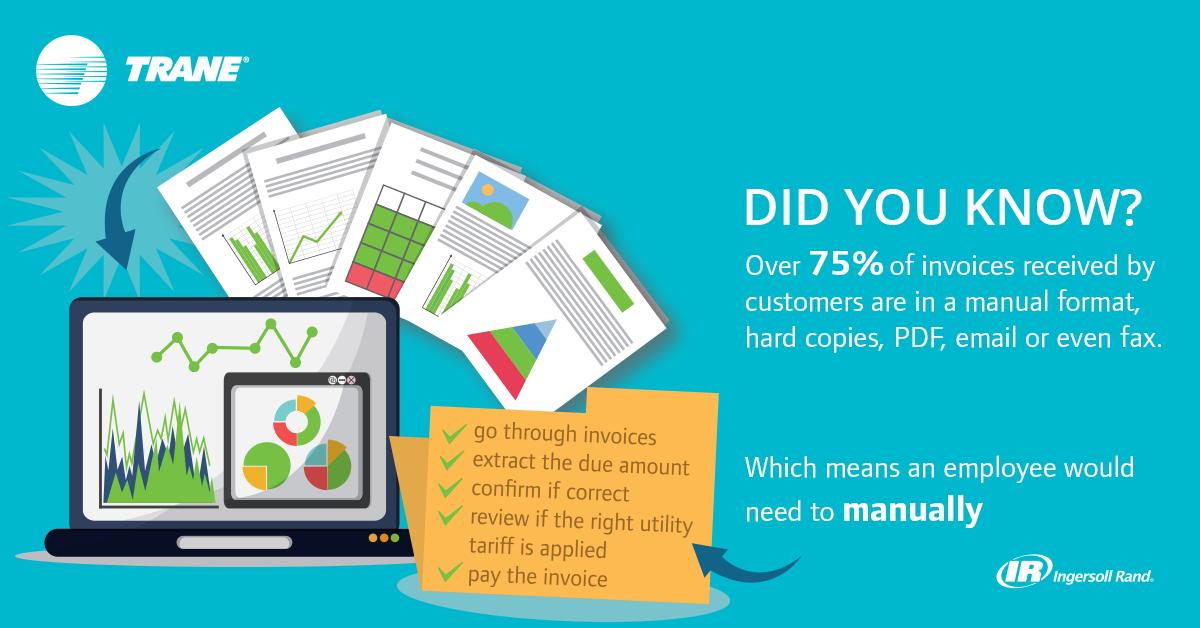 Cost of Processing Invoice_linkedin-FB.png