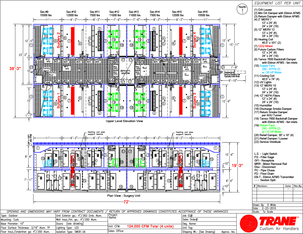 Custom Air Handlers diagram