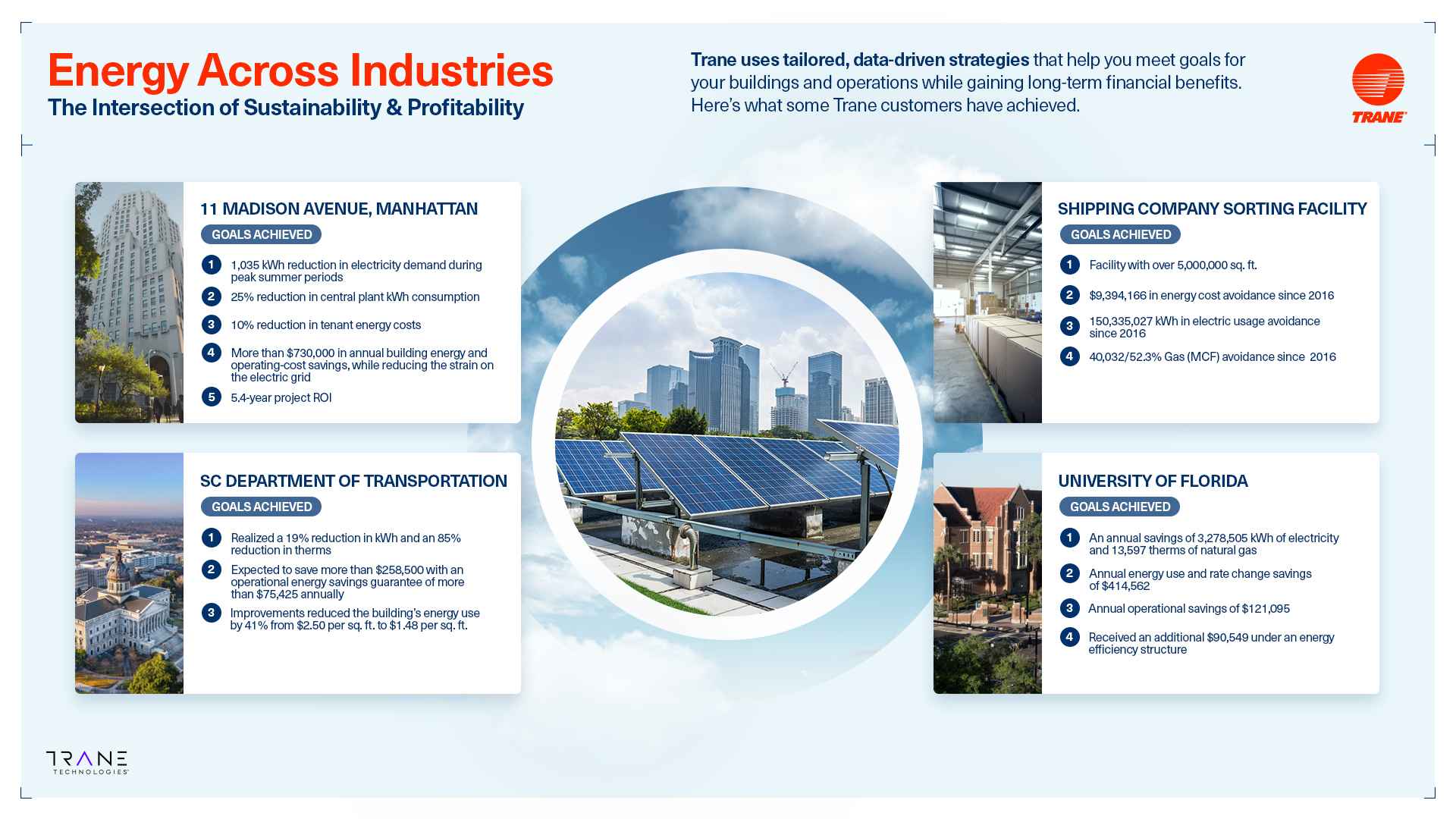 tc-Energy-Services-Infographic-v3-small.jpg