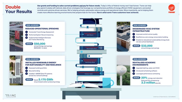 tc-K12-101Series-EnergyInfographic-small.jpg