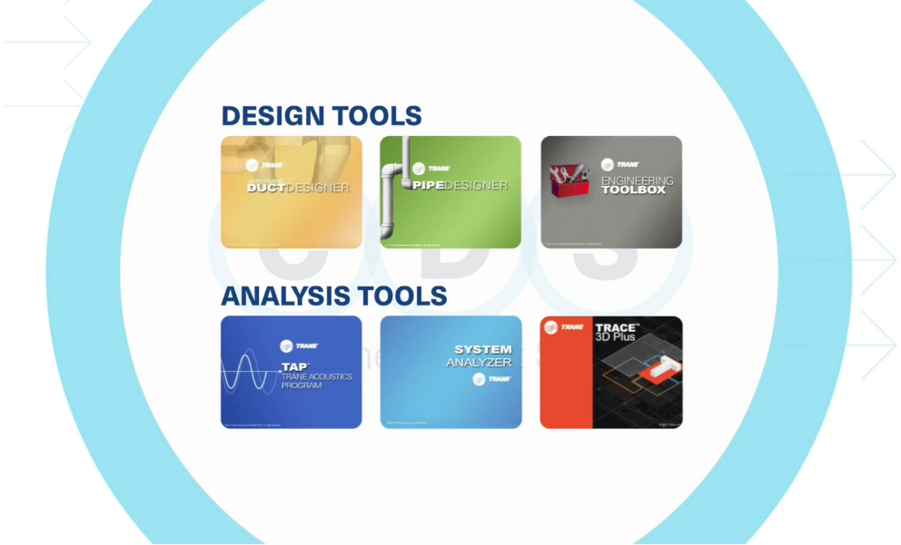 Ferramentas de design e análise de CDS da Trane