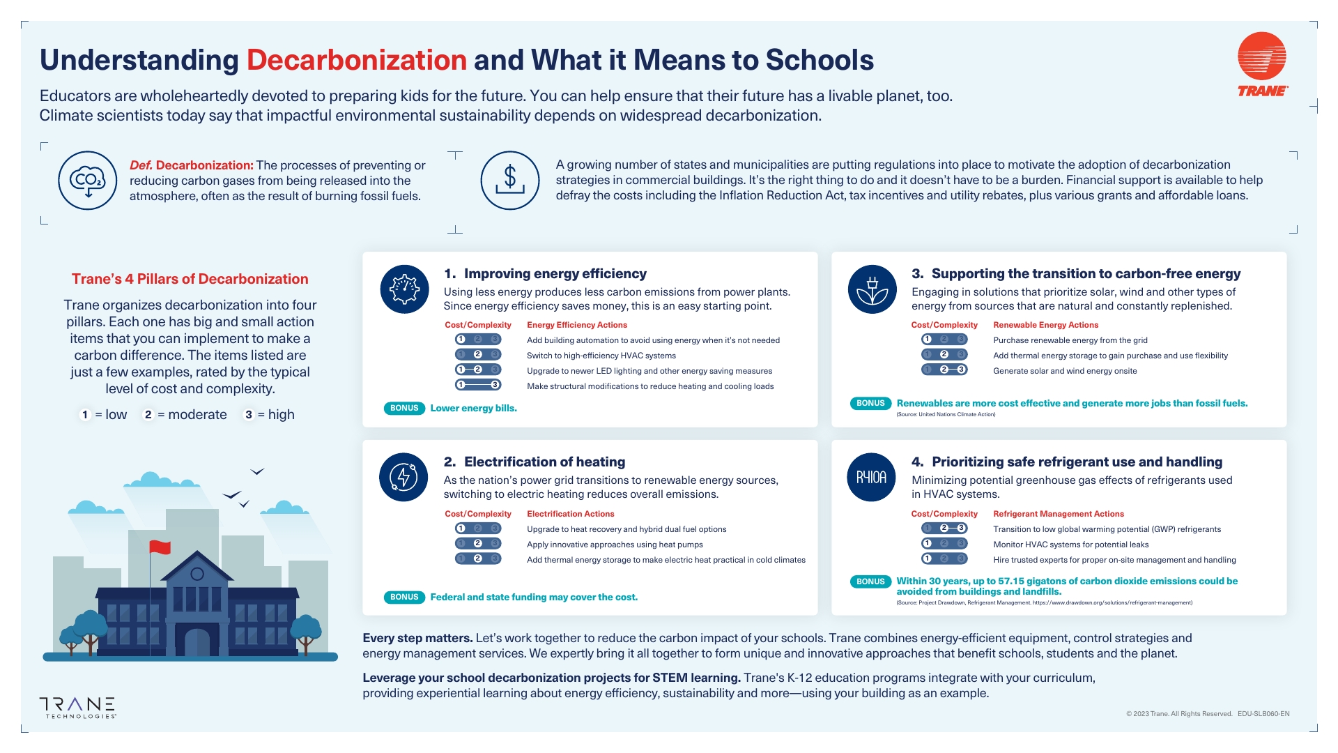tc-demystifying-decarb-for-schools-infographic.jpg