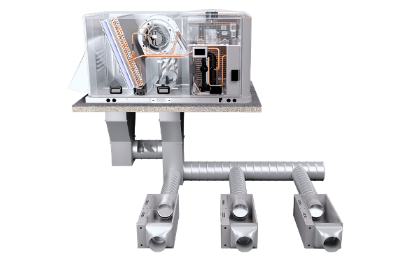 Zoned Rooftop System