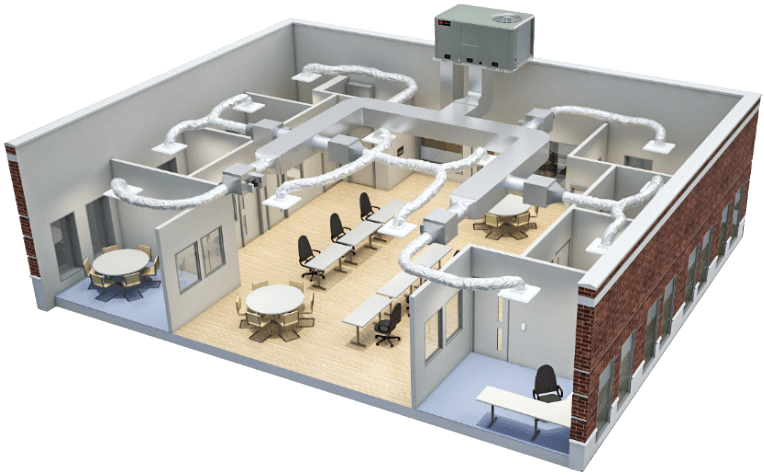 Zoned Rooftop Systems