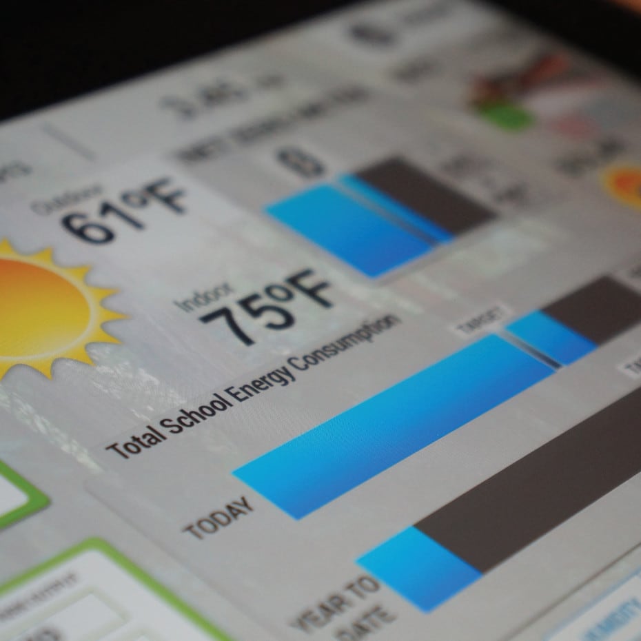 ENERGY_dashboard-_930x930_Services-Energy and Sustainability-Energy Analysis and Monitoring.jpg