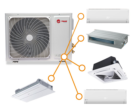 Multi Split Inverter