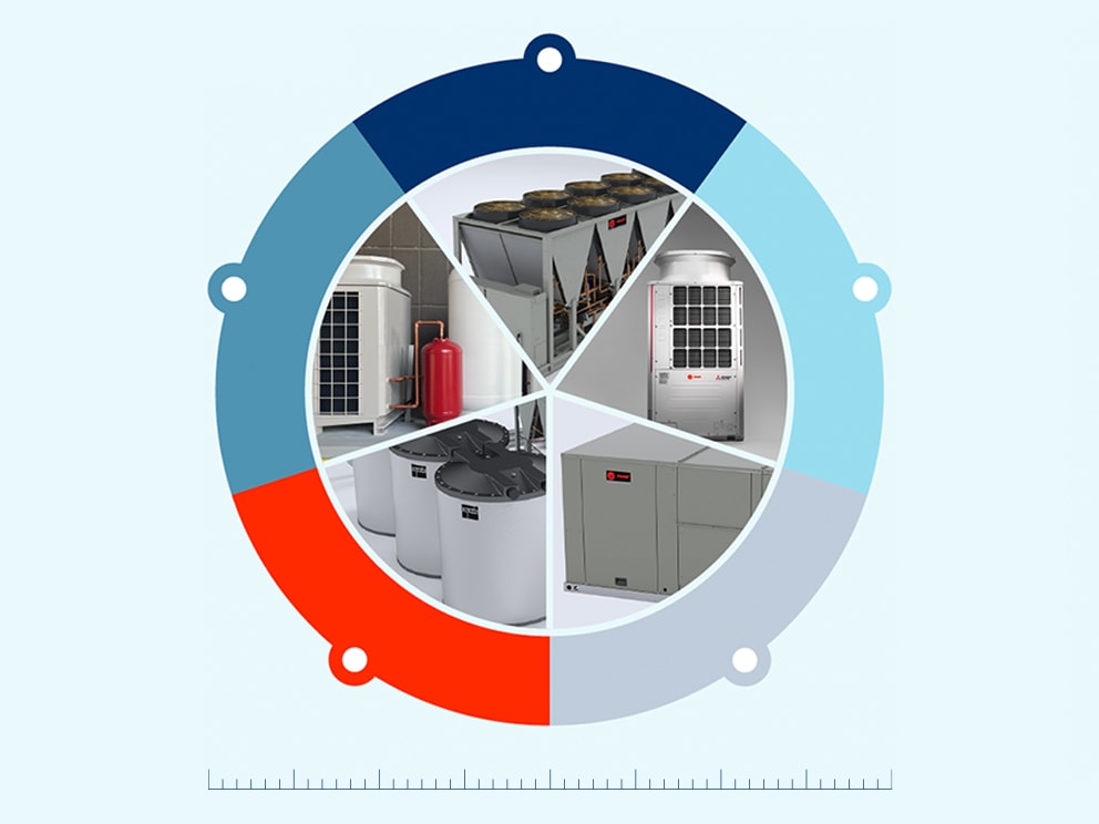 Electrification of Heat Explainer