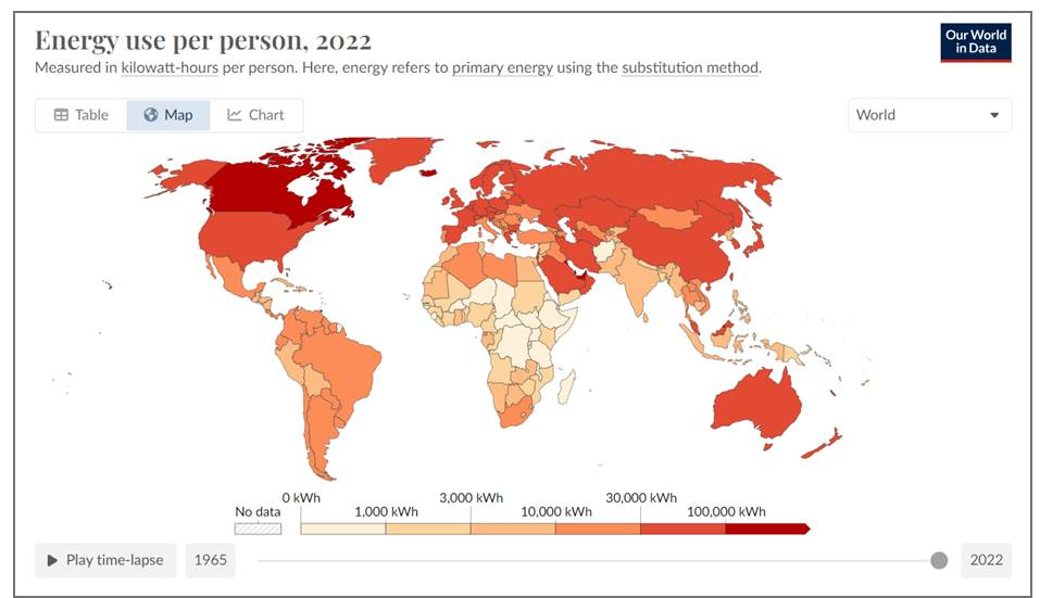 graph watts in the news